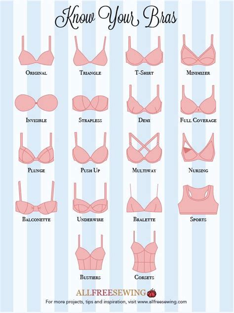 How To Wear Bra Step By Step