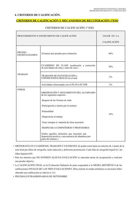 Pdf Criterios De Calificaci N Criterios De Calificaci N Y