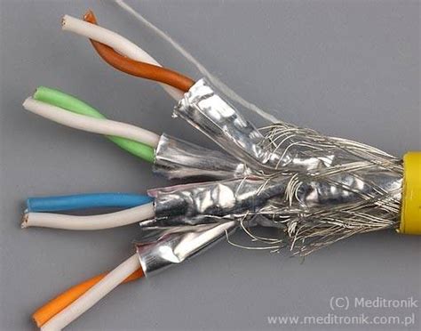 Kabel Instalacyjny Cat 7 SFTP 4x2x23AWG LSZH 500m CPR Dca