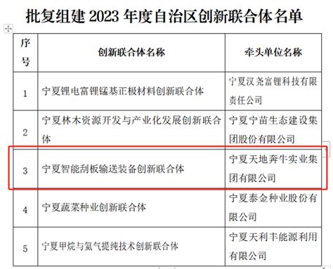 天地奔牛获批“宁夏智能刮板输送装备创新联合体” 企业新闻 天地奔牛