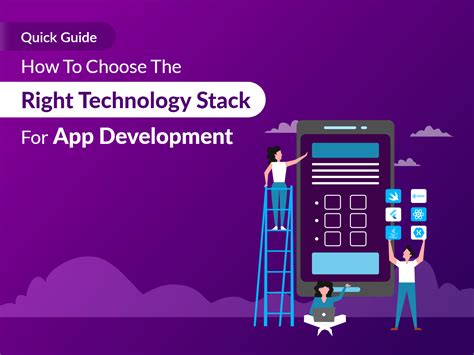 How To Choose Right Technology Stack For App Development In 2024