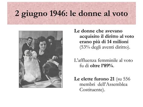 Ppt Donne E Processi Decisionali Politici I Powerpoint Presentation