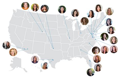 Powerful Impact Powerhouse Planning