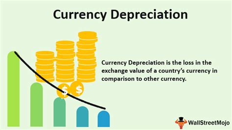 Currency Depreciation Definition Causes Economic Effects And Examples