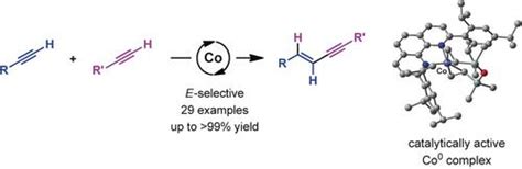 末端炔烃的钴催化电子选择性交叉二聚：一种涉及钴（0 Ii）氧化还原循环的机制。angewandte Chemie