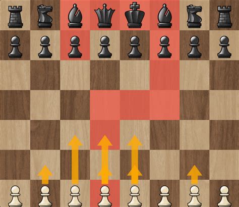 Weekly Opening Exploration - Chess.com