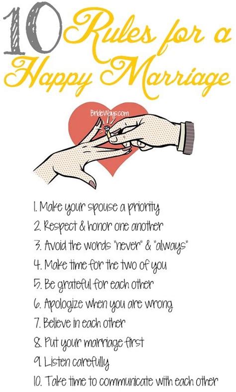 Printable Rules For A Happy Marriage