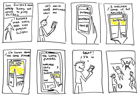 How To Make A Rapid Prototype For Mobile Apps Prototypr