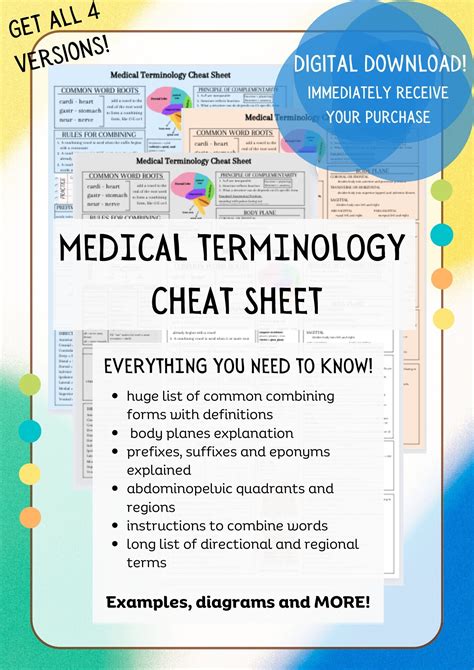 Medical Terminology Cheat Sheet Med Notes, Medical Assistant, Anatomy and Physiology, Mlt/mls ...