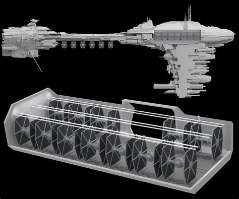 Nebulon b frigate size - roomisland