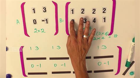 How To Multiply A 2x2 Matrix By A 2x4 Matrix - Deb Moran's Multiplying Matrices