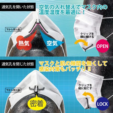 【運動中の熱中症対策！！】マスク内の空気を入れ替える「エアスルーミニクリップ」新登場！ 2021年6月10日 エキサイトニュース