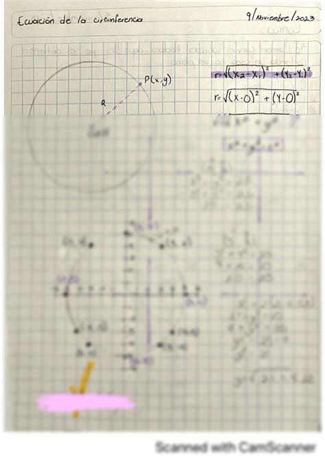 SOLUTION Ecuaci N De La Circunferencia Studypool