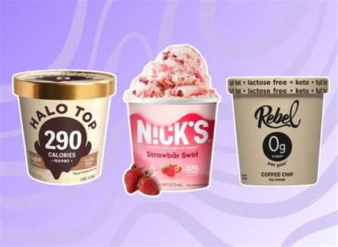 37 Healthy Ice Cream Brands—ranked By Nutrition