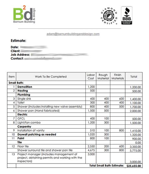 Kitchen Remodel Estimate Form Wow Blog