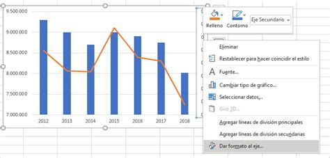 Como Hacer Dos Graficos En Uno Solo En Excel Como Hacer Un Grafico De Barras Y Lineas Juntos