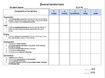 Personal Narrative Rubric by Katrina Laboy | TPT