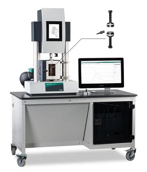 Mechanical Analysis Methods Design Talk