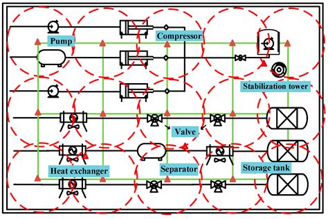 Research on Multi-Point Monitoring Data Grid Model and Inversion