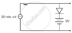 Assuming The Ideal Diode Draw The Output Waveform For The Circuit