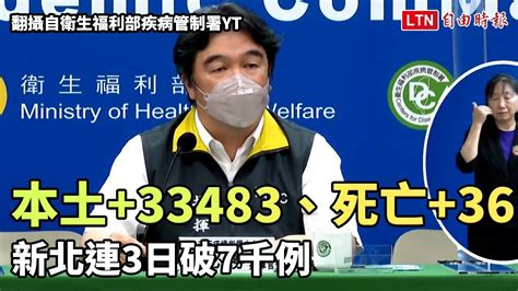 連4天破3萬！本土33483、死亡36 新北連3日破7千例翻攝自衛生福利部疾病管制署yt Youtube