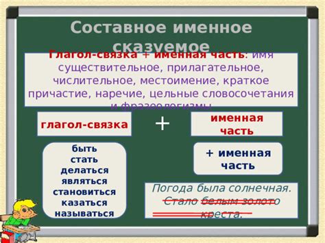 Виды сказуемого
