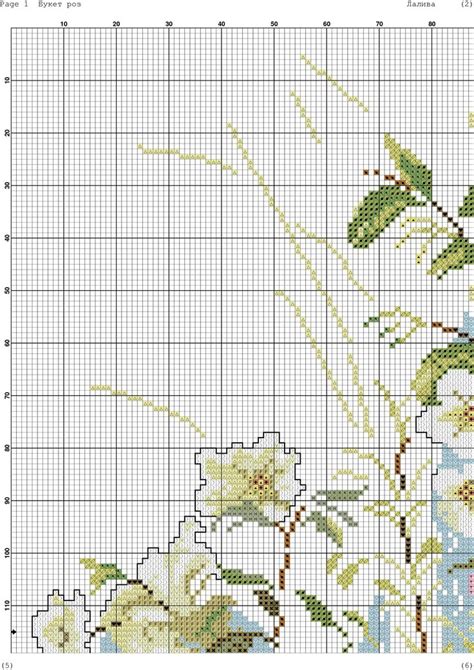 Pin de Людмила Рыльская en вышивка | Punto de cruz flores, Bordados en ...