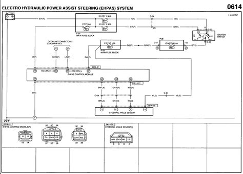 2006 Mazda 3 Wiring Diagram