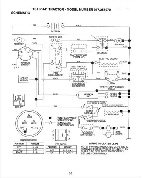 Craftsman Riding Mower Wiring Diagram