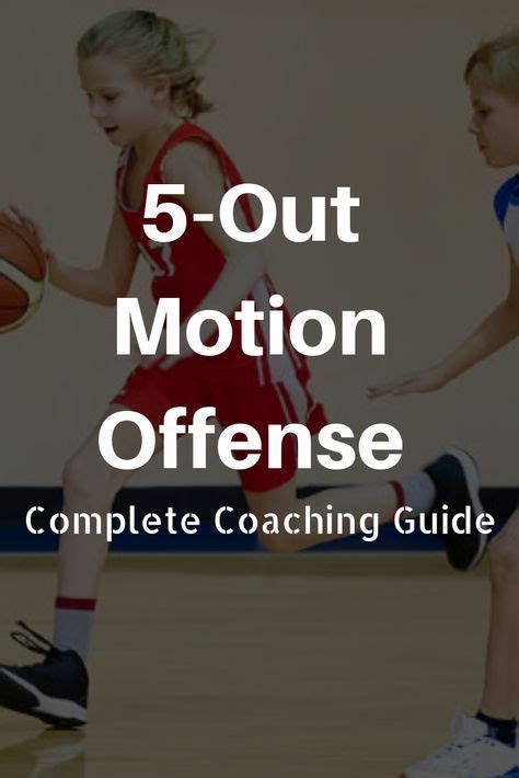 5 Out Motion Offense Complete Coaching Guide Basketball Drills