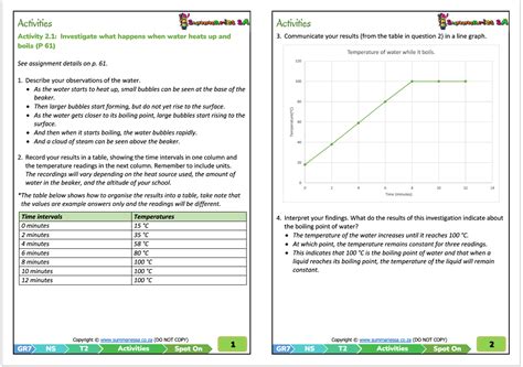 Grade 7 Natural Sciences Nst Term 2 Spot On Textbook Activities And Worksheets Classroom101