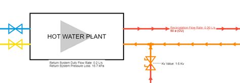 Recirculation Pumps H2x Engineering