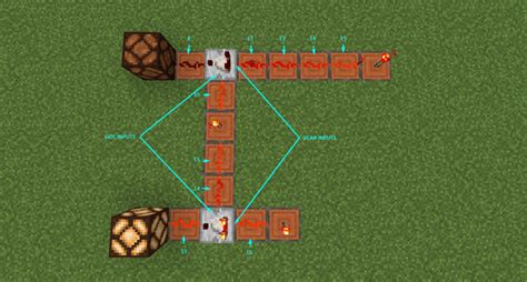 Comment créer et utiliser un comparateur Redstone dans Minecraft