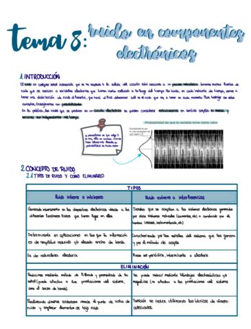 Tema 8 Ruido En Componentes Electronicos Pdf