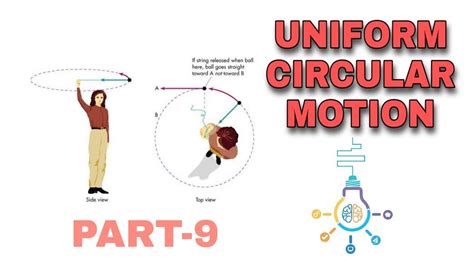 Motion 09 Uniform Circular Motion Class 9 Online Physics Classes Youtube