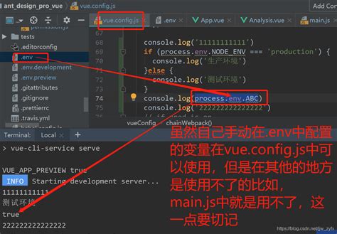 Ant Design Pro Vue 开发环境配置ant Design Vue设置生产环境 Csdn博客