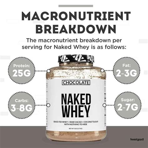 Naked Whey Protein Powder Review The Taste Could Be Better FeastGood