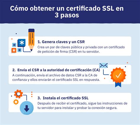 Qué es el protocolo SSL Cómo funciona y por qué es importante