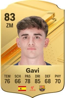 Gavi Ea Sports Fc Spieler Werte Electronic Arts