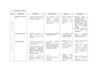 Proyecto De Aprendizaje Dramatizacion Ppt