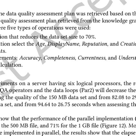 Stack Overflow users data quality assessment plan | Download Scientific Diagram