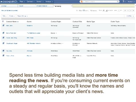Media Relations For Public Relations Class Ppt