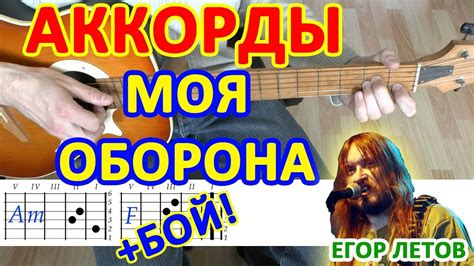 Моя оборона Аккорды ♪ Егор Летов Гражданская Оборона ♫ Разбор песни на ...