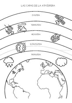 Capas De La Atmosfera Dibujo Para Colorear NBKomputer