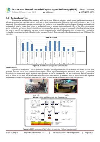 Irjet Productivity Improvement Of Assembly Workstation In A Small