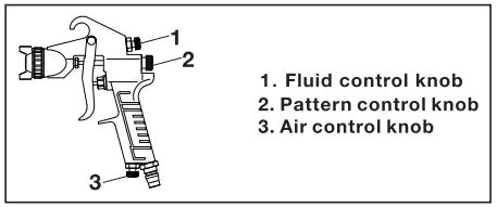 Numax Spsc Gravity Feed Spray Gun User Guide