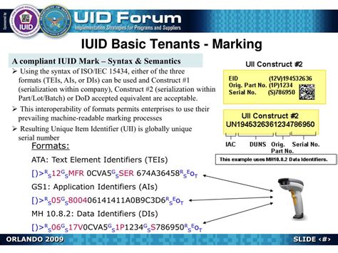 Ppt Item Unique Identification Iuid Basics Tutorial 101 Powerpoint