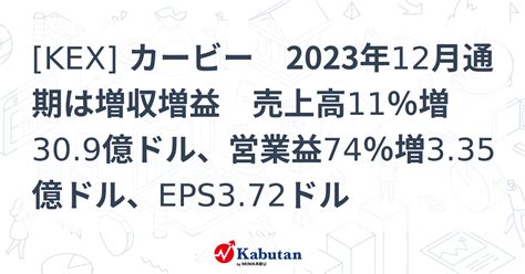 Kex カービー 2023年12月通期は増収増益 売上高11％増309億ドル、営業益74％増335億ドル、eps372ドル 株探