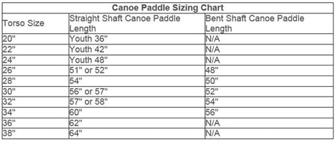 size  canoe paddle bending branches