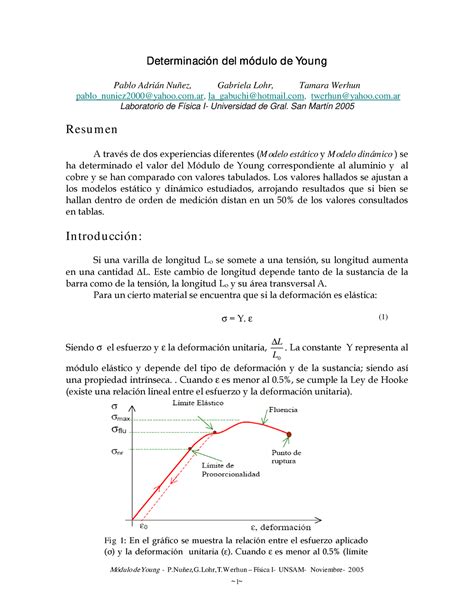 M dulo de Young 2k5 Apuntes Módulo deYoung P Nuñez G Lohr T